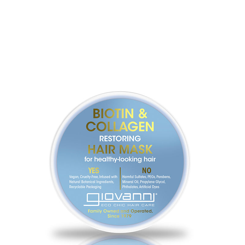 Giovanni Biotin &amp; Collagen Restoring Hair Mask 295ml