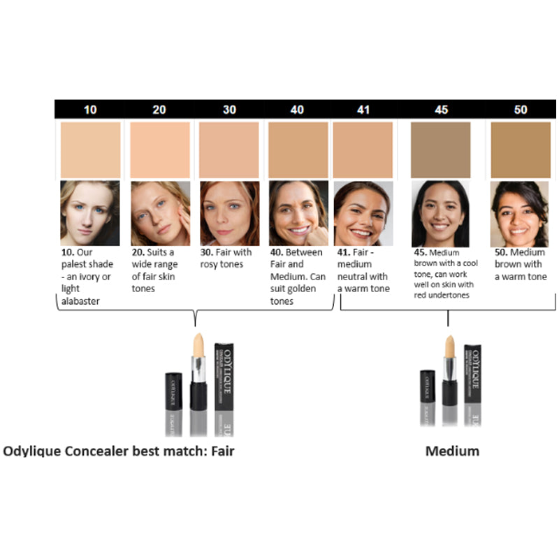 Odylique Cream Foundation SPF25 Shade Guide 2