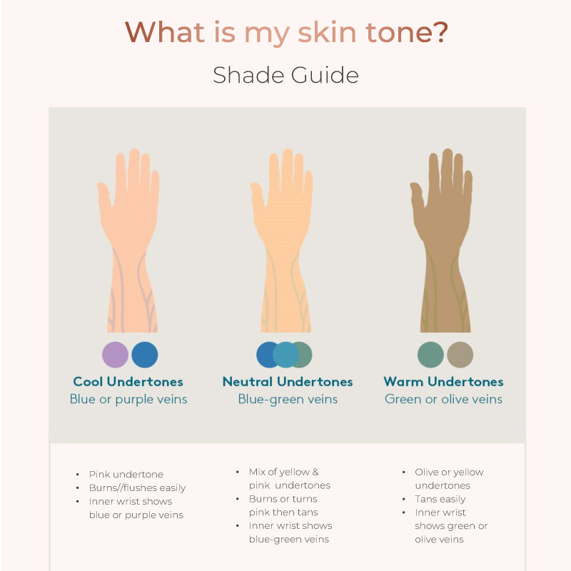 Inika Organic Liquid Foundation Skin Tone Guide