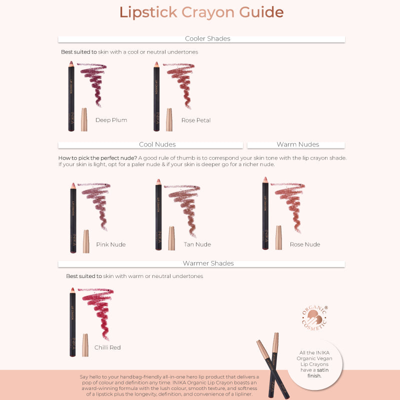 Inika Organic Lip Crayon Shade Guide