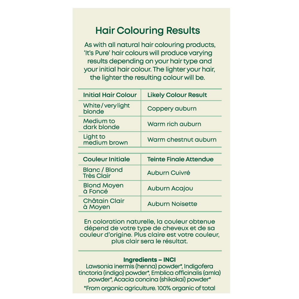It&#39;s Pure Herbal Hair Colour Auburn Results