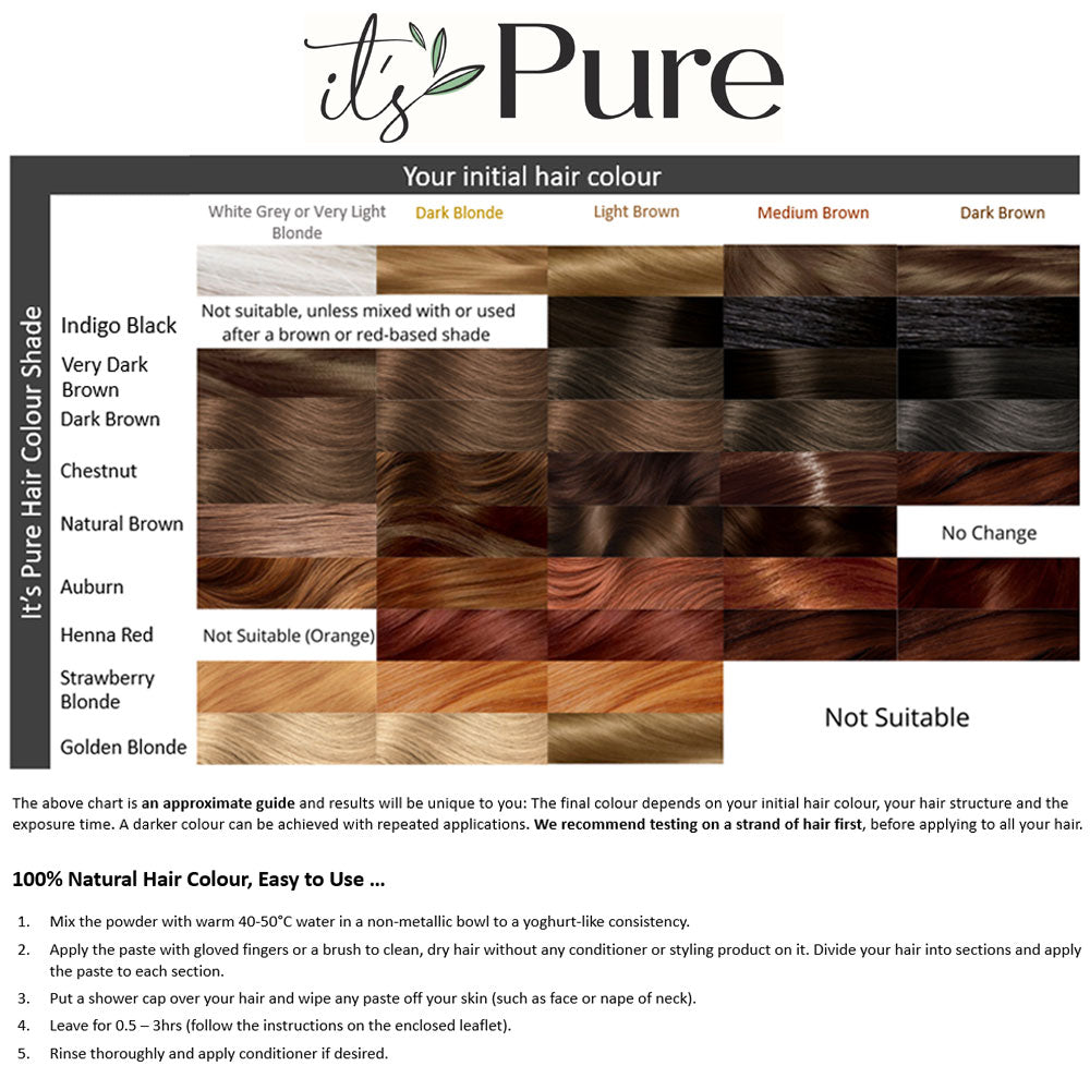 It&#39;s Pure Herbal Hair Colour Chart