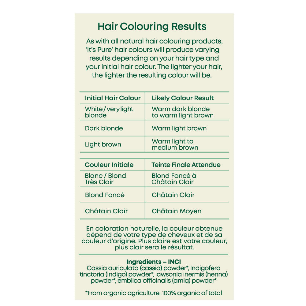 It&#39;s Pure Herbal Hair Colour Natural Brown  Results