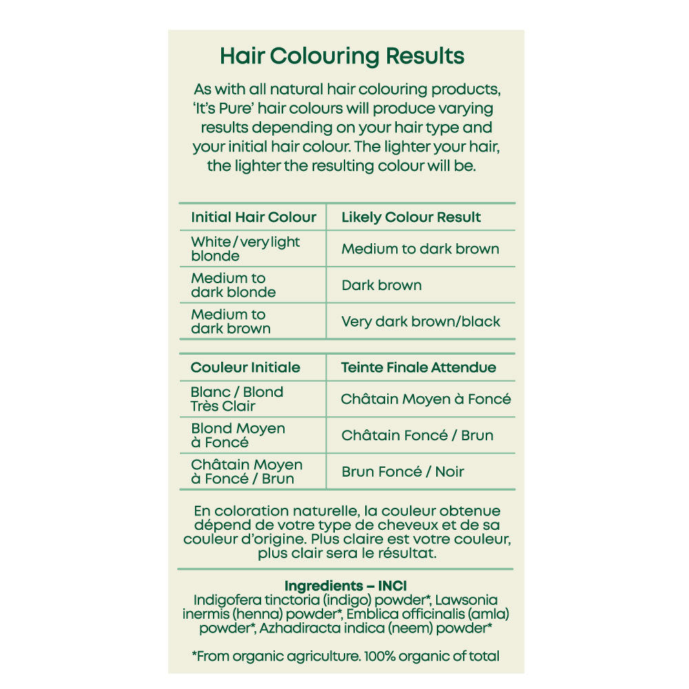 It&#39;s Pure Herbal Hair Colour Very Dark Brown Results