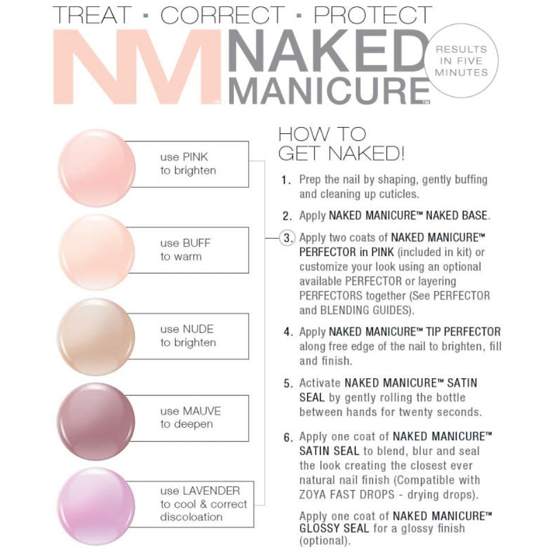 Zoya Naked Manicure Mini Professional Kit Guide