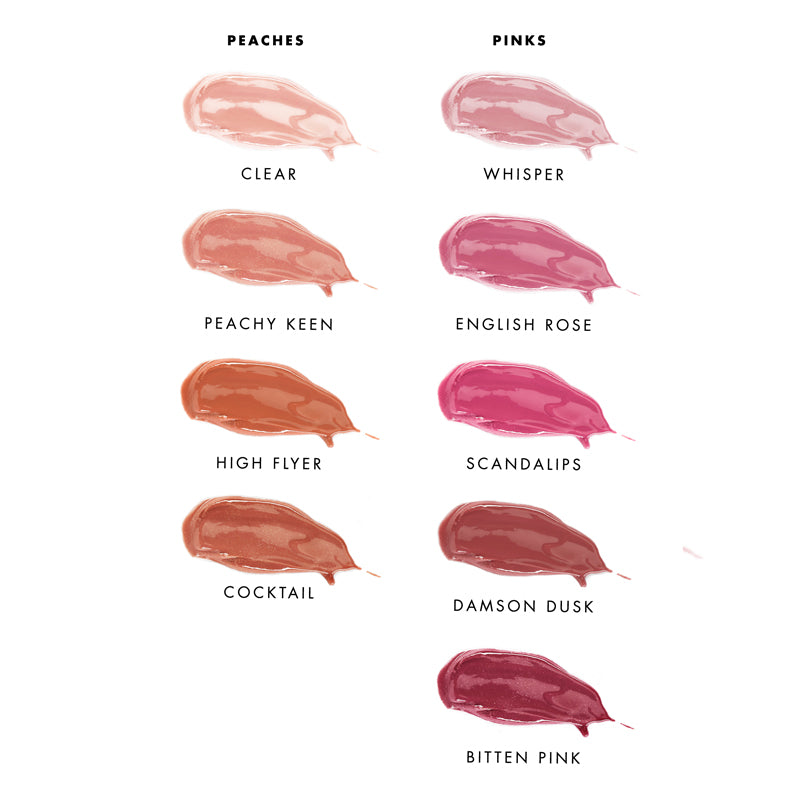 Lily Lolo Natural Lip Gloss Shade Guide